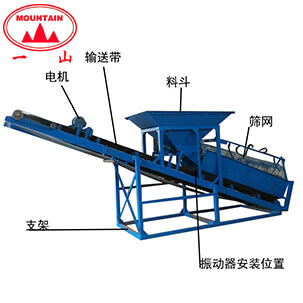 筛沙一体机