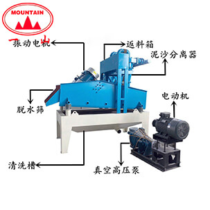 细砂回收机