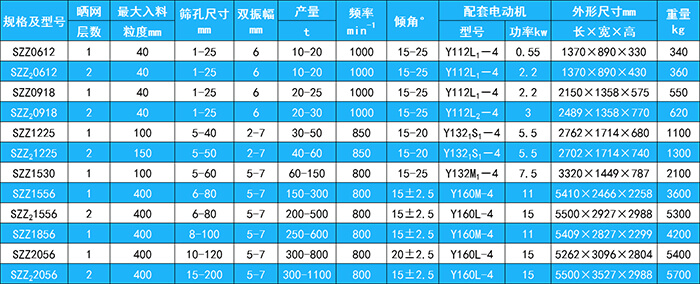 振动筛 (1).jpg