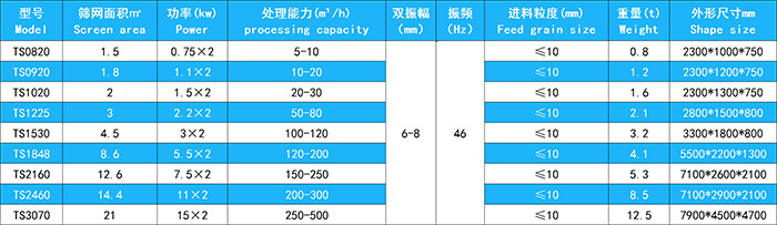 脱水筛 (1).jpg 脱水筛 (1).jpg