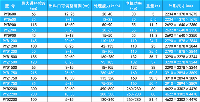 圆锥破碎机 (1).jpg