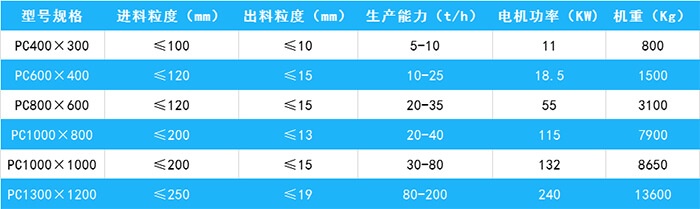 锤式破碎机 (1).jpg