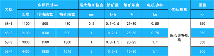 6S摇床 (1).jpg 6S摇床 (1).jpg