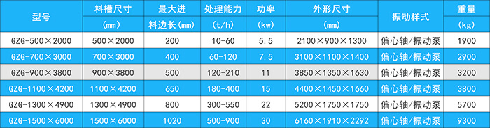 振动给料机 (1).jpg